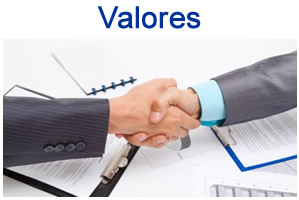 Valores Serralheria Center em SP